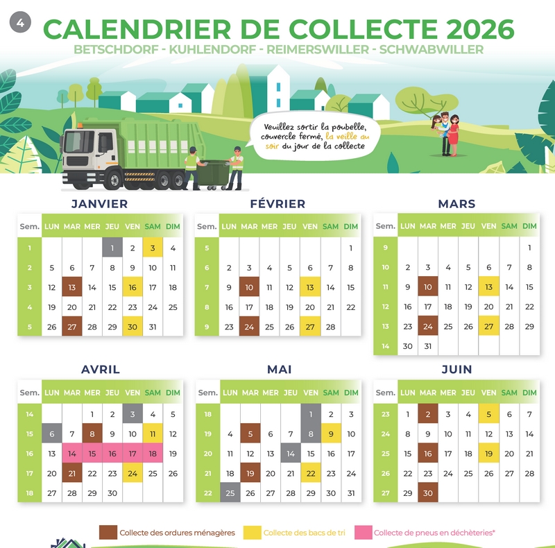 Page1 de Collecte 2019 Betschd. Schwab. Reim