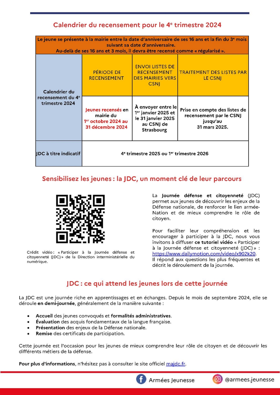 Recensement citoyen octobre 2024 Page 2